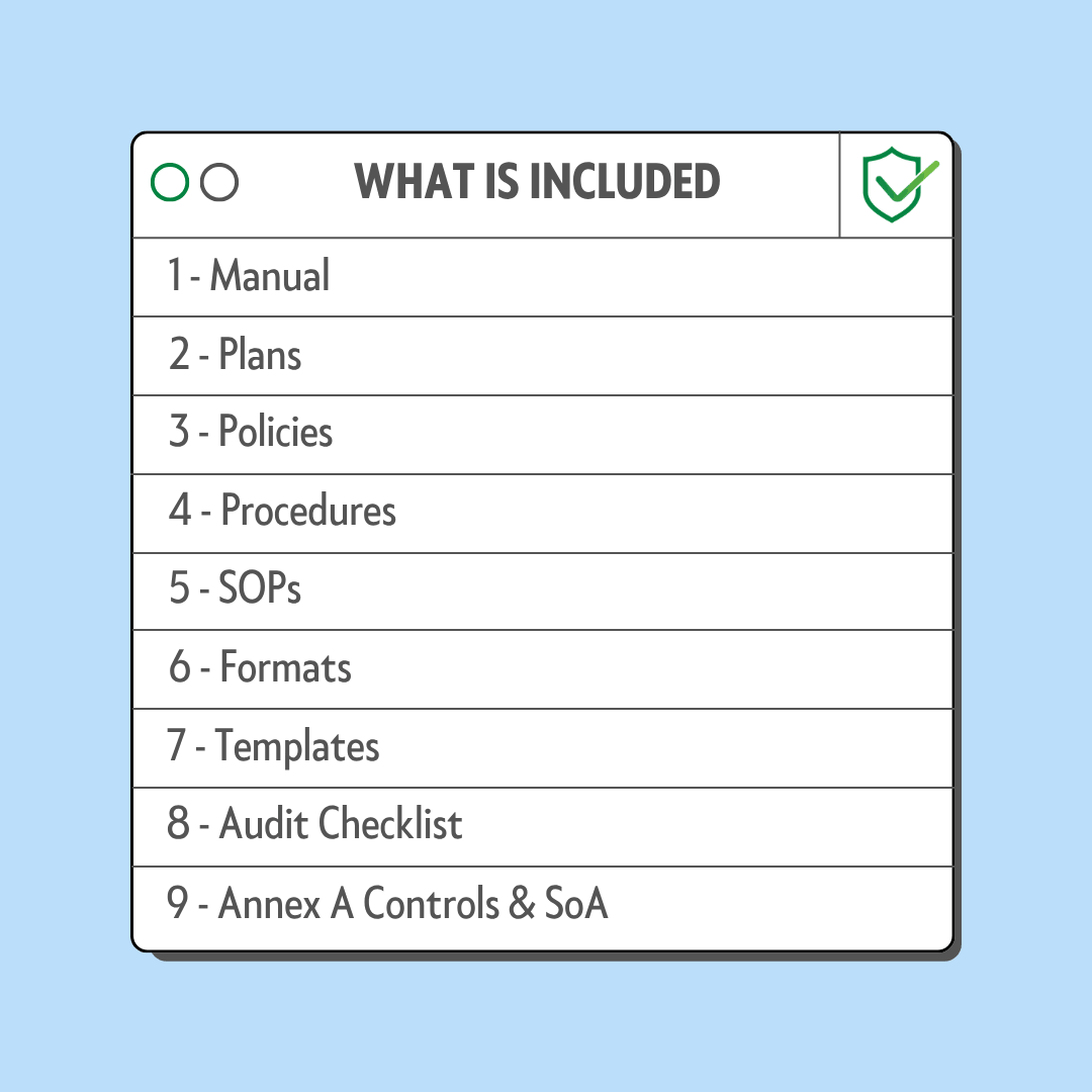 ISO 27001 Documents