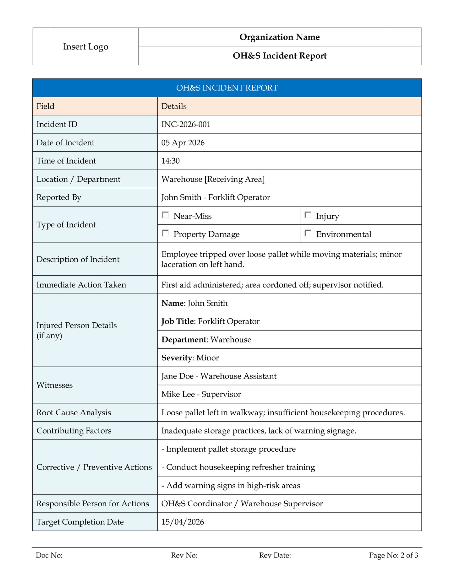 ISO 45001:2018 Toolkit