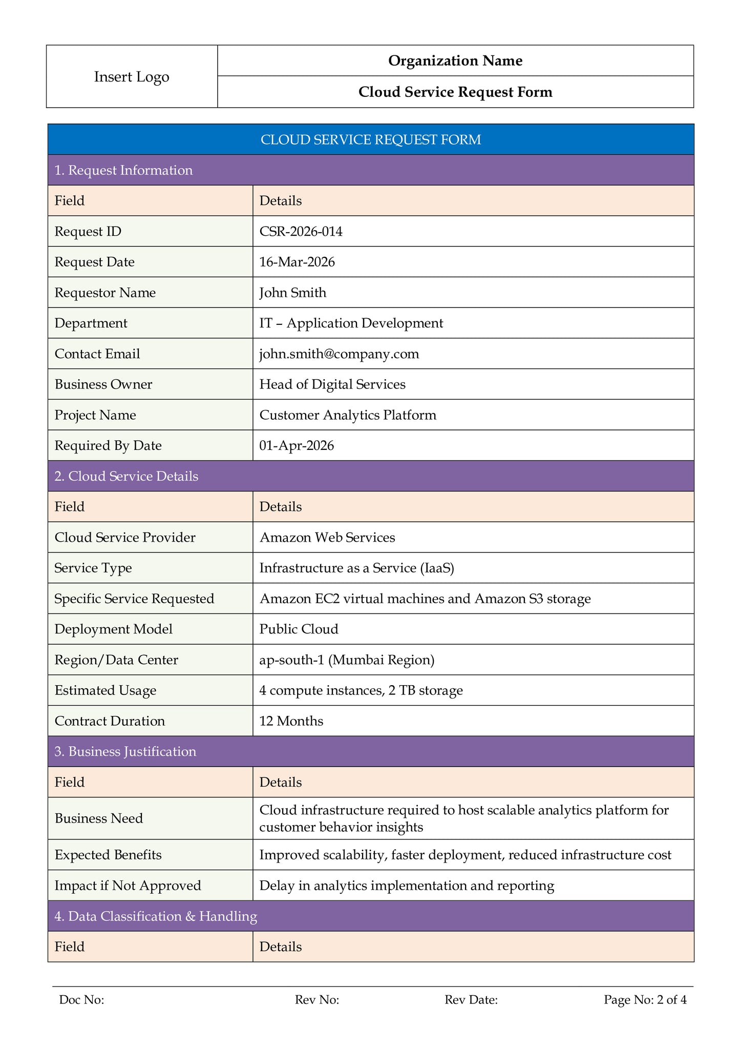 ISO 27001:2022 Toolkit