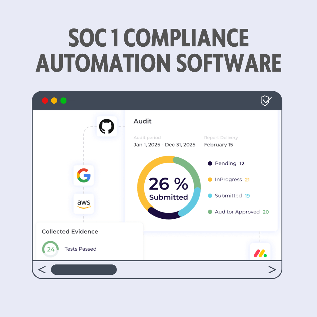 SOC 1 Compliance Software