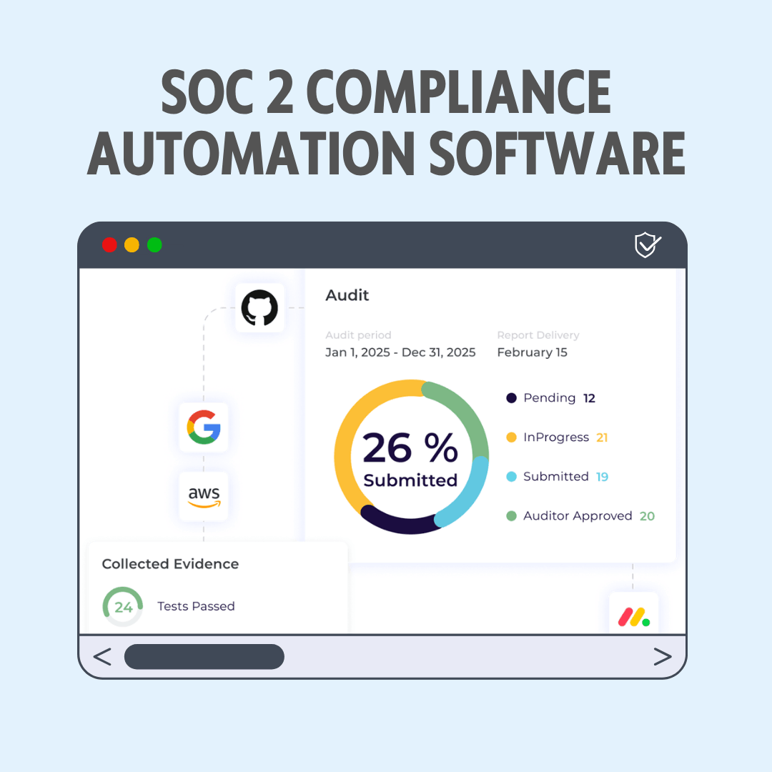 soc 2 compliance software