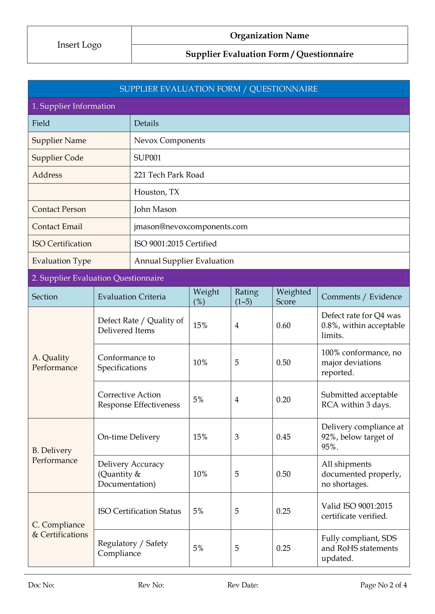ISO 9001:2015 Toolkit