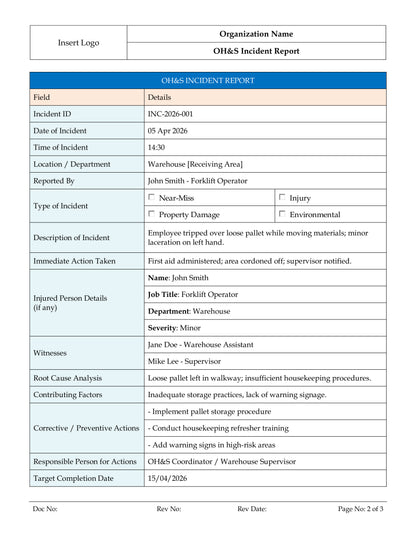 ISO 45001:2018 Toolkit