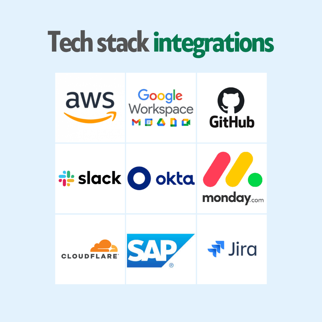 soc 2 tools integration