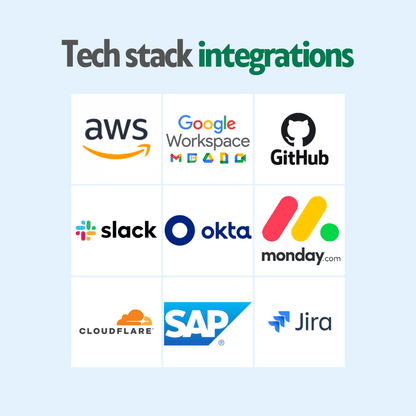 soc 2 tools integration