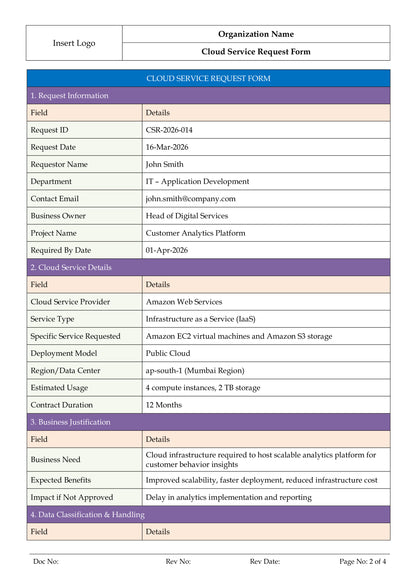 ISO 27001:2022 Toolkit