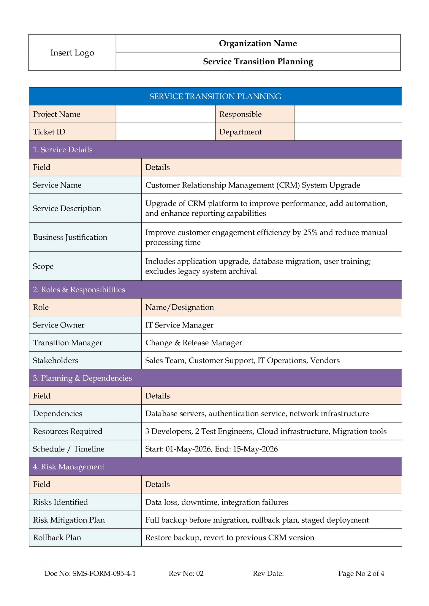 ISO 20000:2018 Toolkit