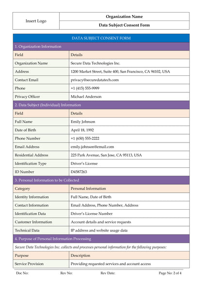 ISO 27701:2025 Toolkit
